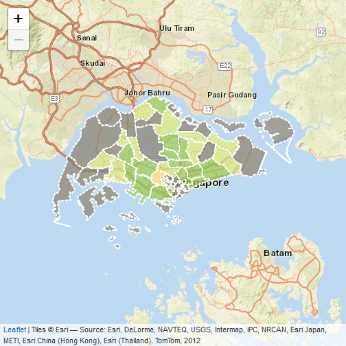 plot of chunk popup